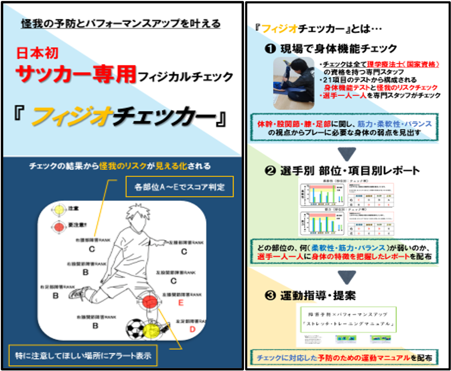 リオールスポーツクラブ